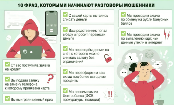 Чей номер звонил