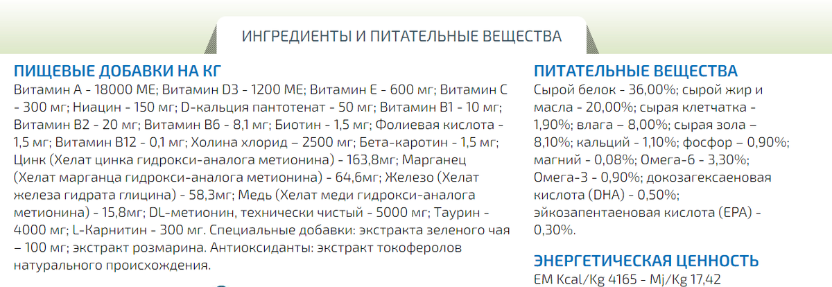 Состав корма Farmina