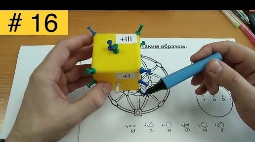 Стереографические проекции. Часть 4. Проектирование плоскостей симметрии #16