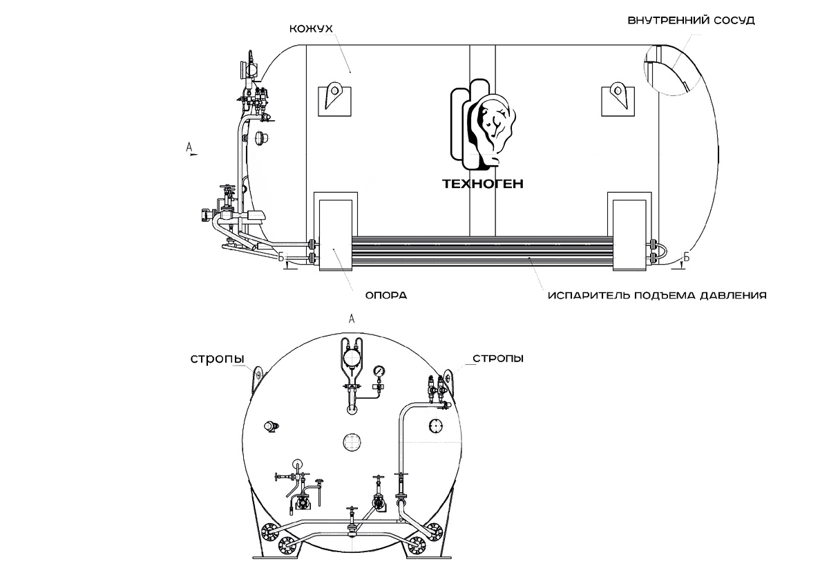 Типовая схема цистерны ЦТК