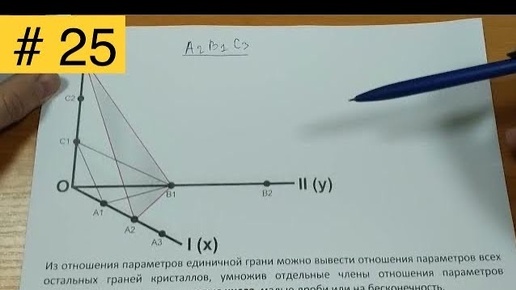 Закон целых чисел. Индексы граней. Символы граней #25