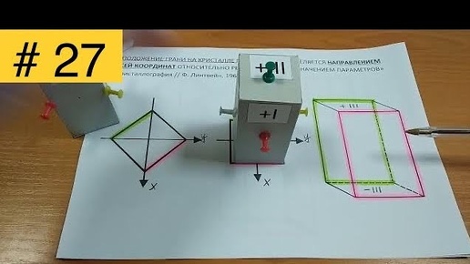 Символы горизонтальных и вертикальных граней (на примере тетрагональной призмы) #27