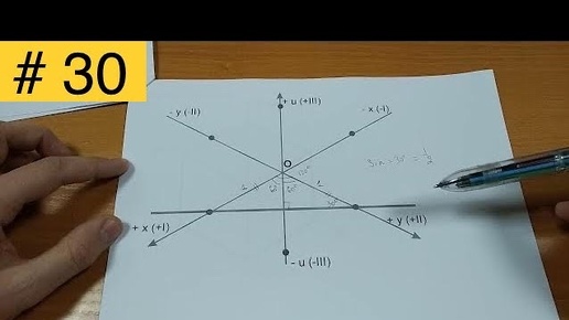 Символы граней в кристаллах с четырехосной системой координат #30