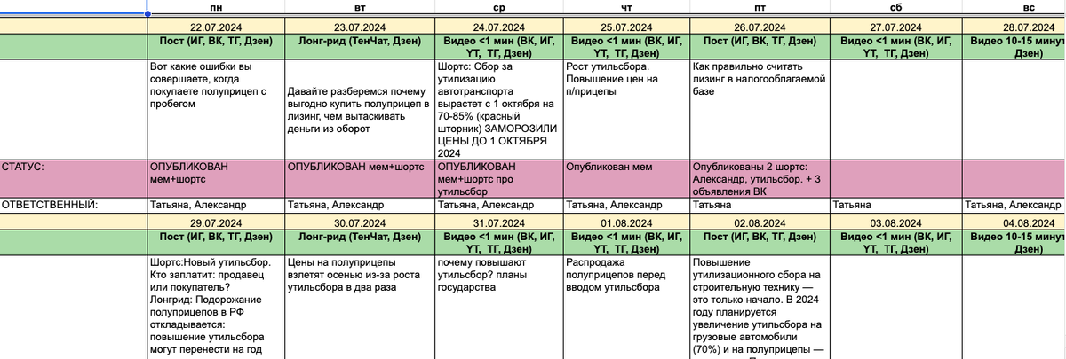 Контент-план