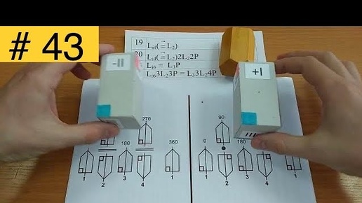 Зеркально-поворотные оси симметрии (отличия от инверсионных осей) #43