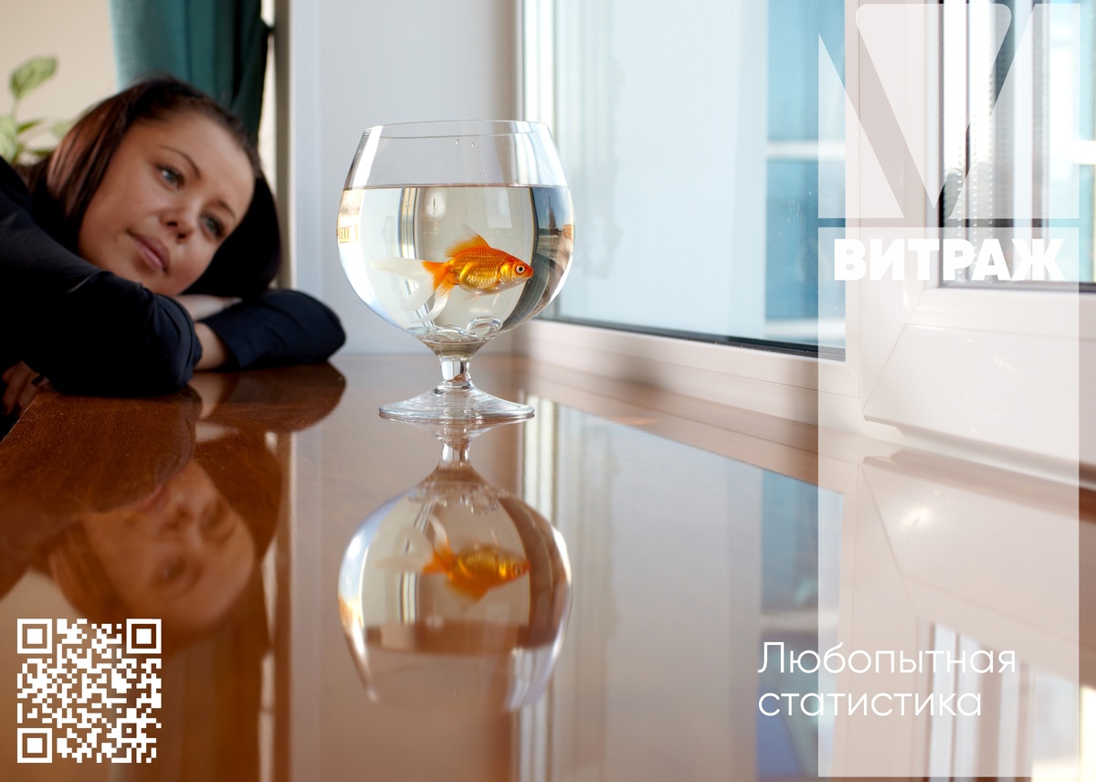 Фото: завод «Витраж».