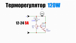 Форум BAXI