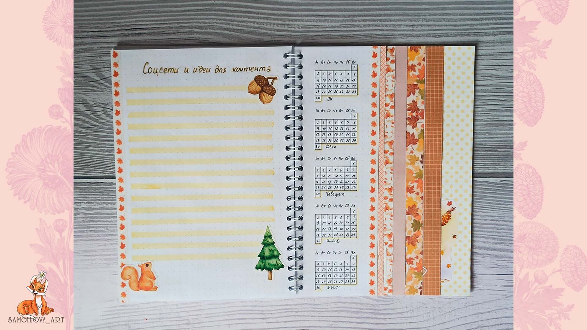 Разворот "Соцсети, и идеи для контента"