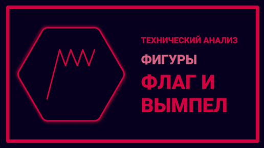 Технический анализ. Фигуры: Флаг и Вымпел