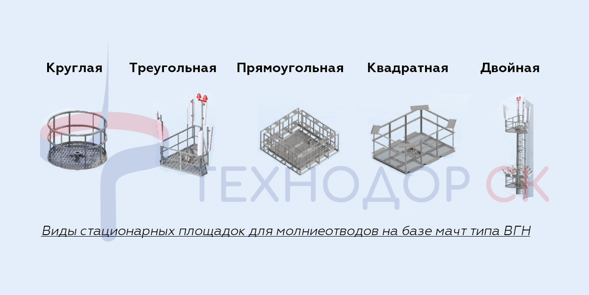 Виды площадок для молниеотводов на базе мачт ВГН