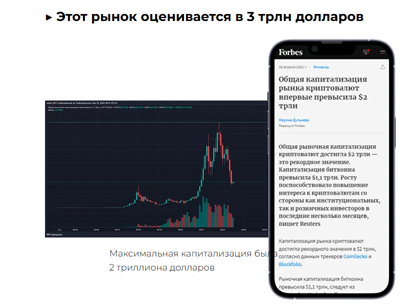 Огромные суммы вкладываются в криптовалютный рынок