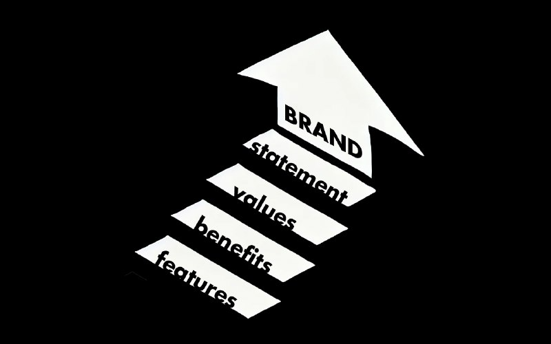 Brand ladder! thehid design