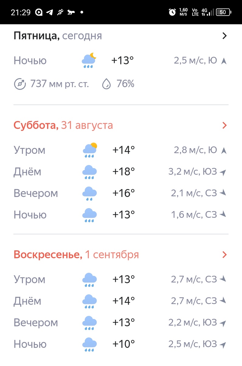 И так на неделю. ☝️