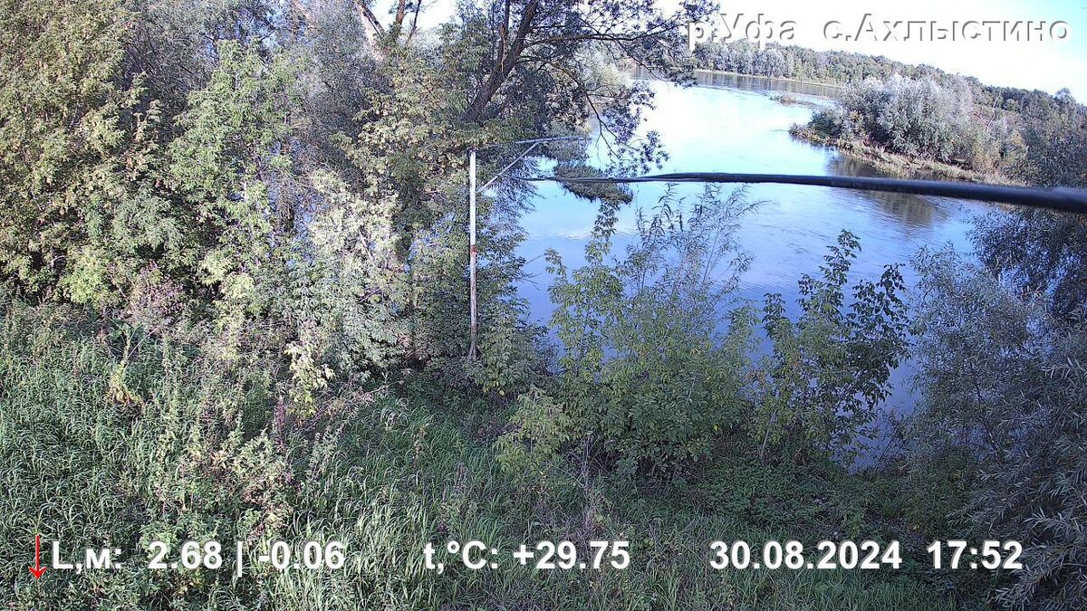    В Башкирии сняли с контроля все случаи, связанные с подтоплением территорий