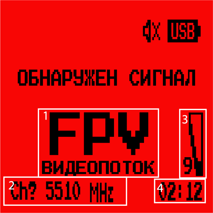 Индикация дисплея дрон-детектора Asel при обноружении FPV