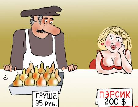 Источник Яндекс картинки