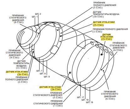 Расположение датчиков угла атаки на SSJ 100