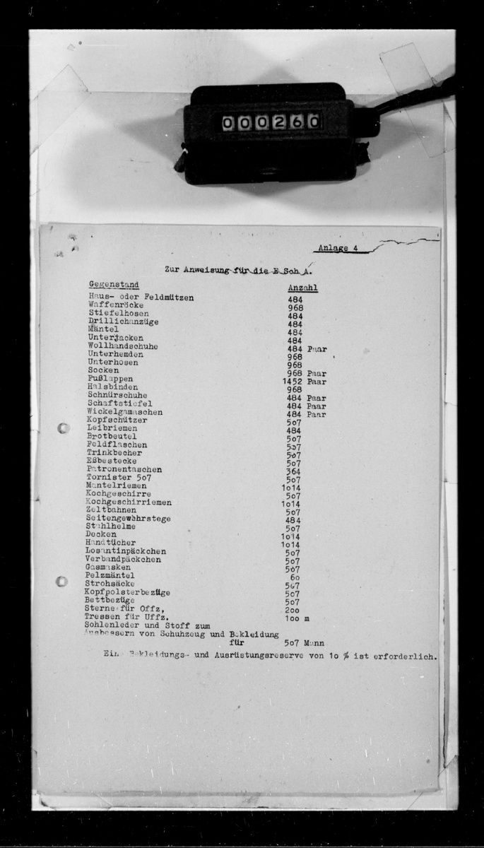 Вот "кальсоны" (и прочее обмундирование)