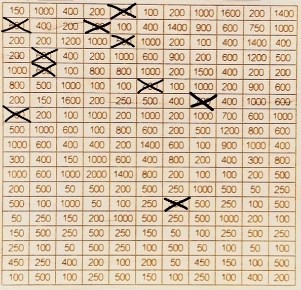 Пополнение копилки на 100 000 рублей 