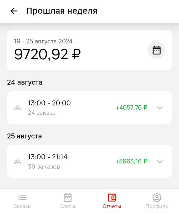Сколько платят в Магнит доставке. Отзыв о работе курьером в Магнит доставке на личном авто спустя 9 месяцев.