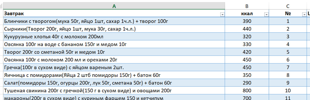Пример из таблиц, с завтраками, ланчами, обедами, полдниками, ужинами.