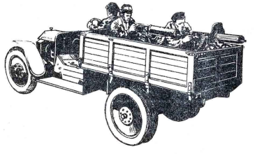 рисунок - Л.Гоголев "Автомобили в боевом строю"; боевая машина периода Гражданской войны - рисунок на основе фотографии FIAT-15ter 1-го бронеотряда имени Свердлова
