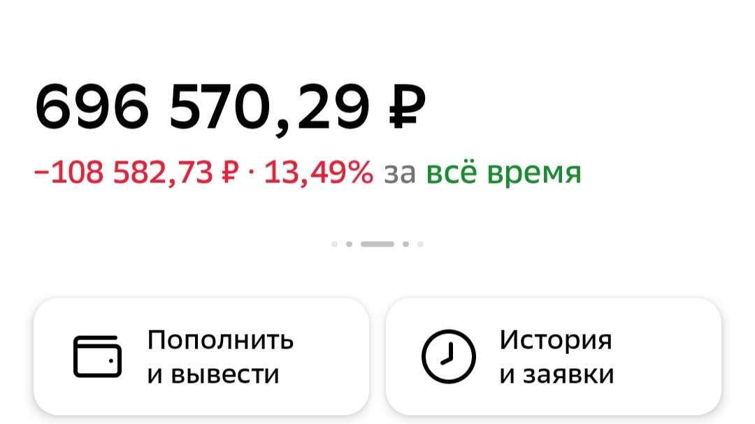 Скрин из личного кабинета взято с целью иллюстрации.
