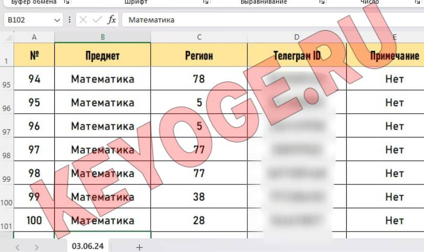 Ответы огэ математика. Ответы огэ 2023 математика. Ответы на пробник. Ответы огэ. Огэ по географии 9 класс 2023 с ответами амбарцумова ответы.