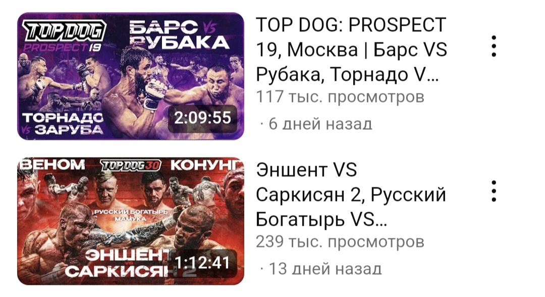 Актуальные просмотры Top Dog