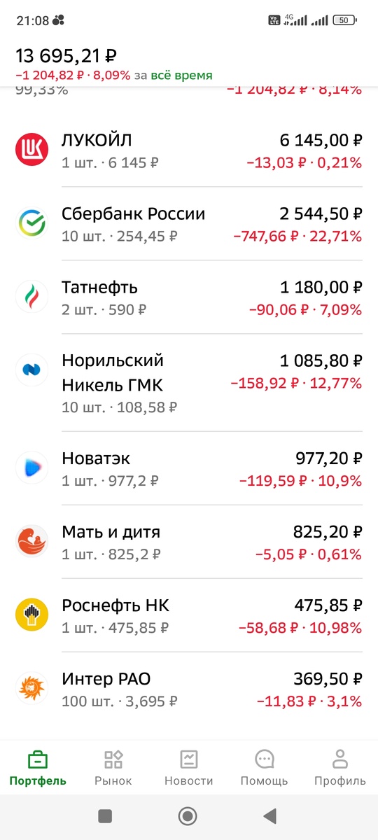 Счёт иис
