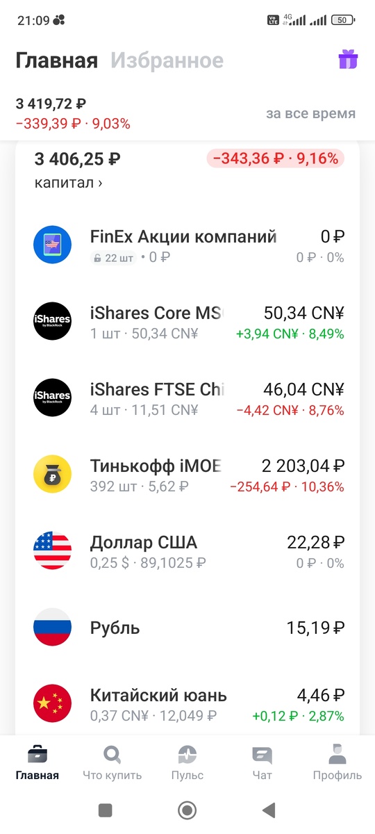 Брокерский счет