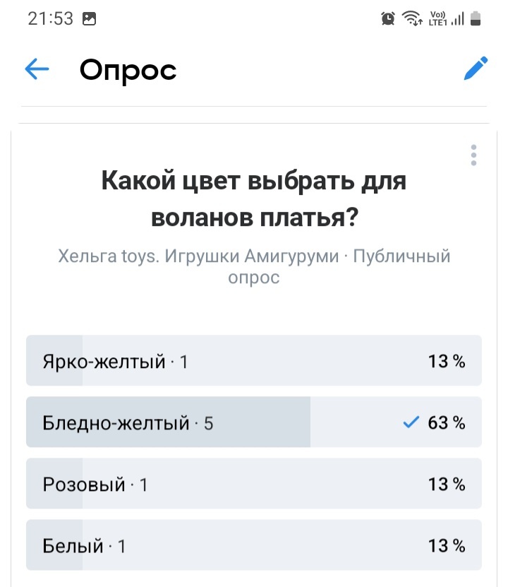 Фото автора канала
