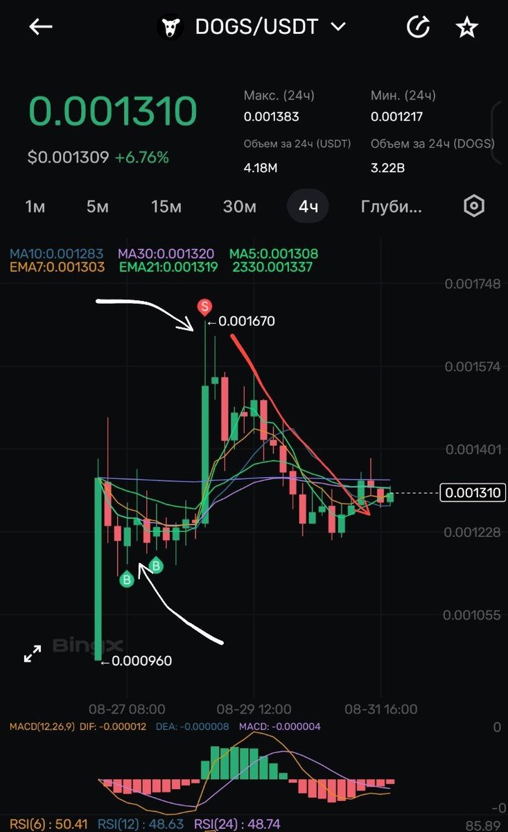 -1-2