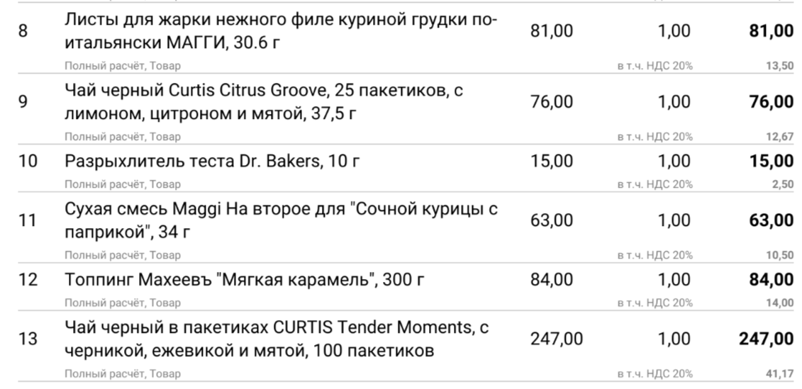 Сравниваем цены