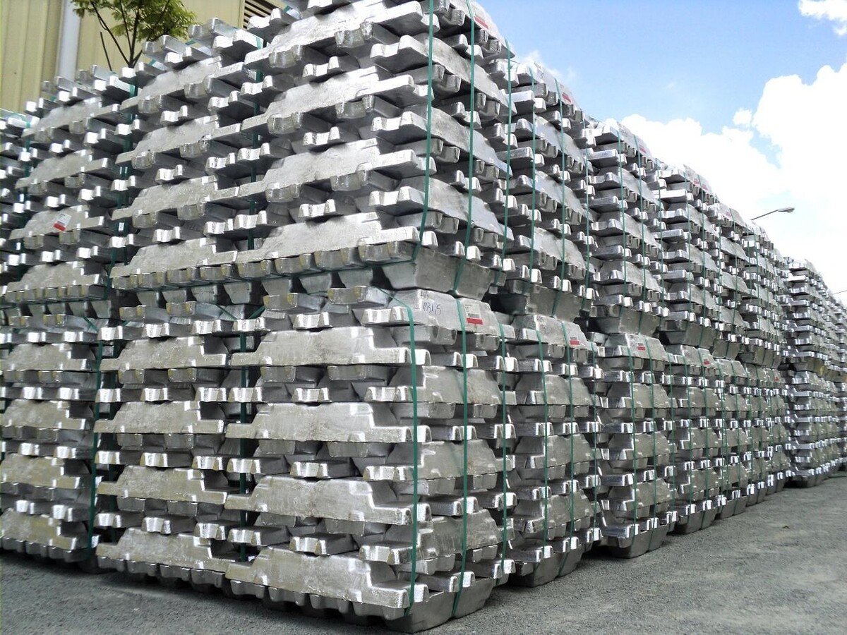 #aluminum #investment