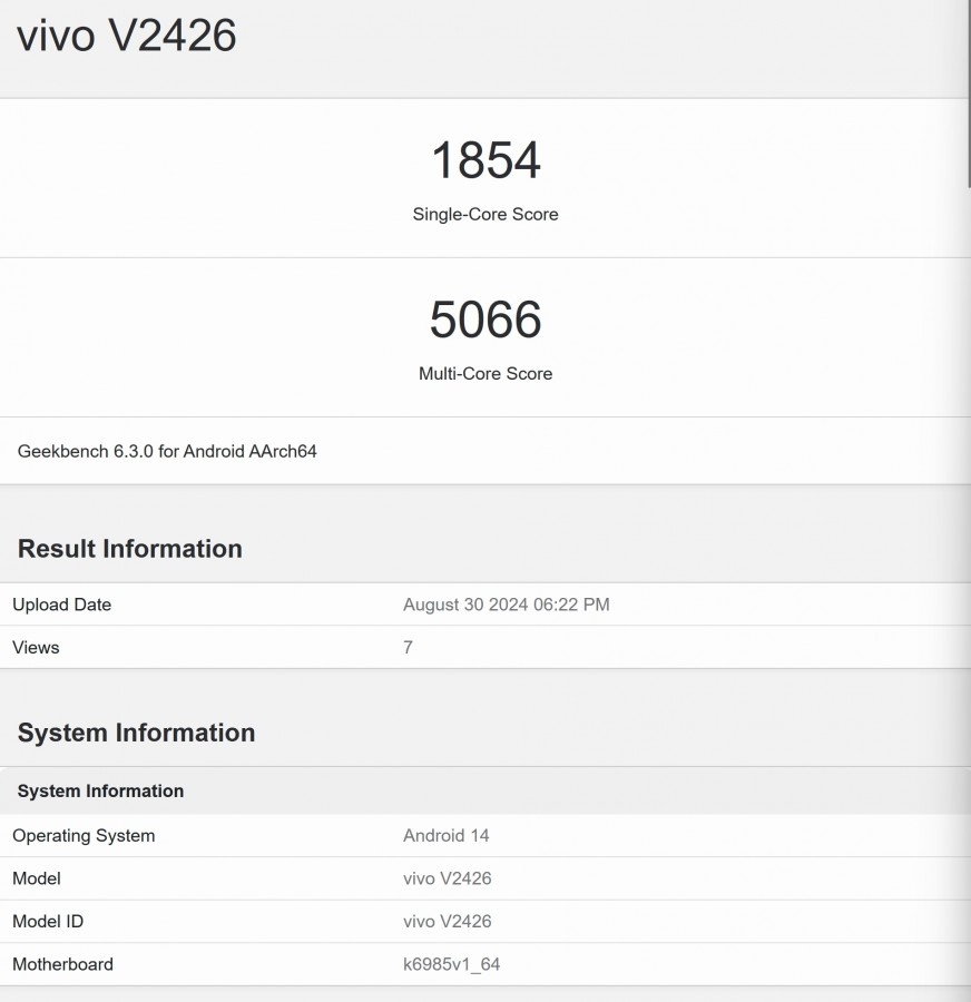 Фото: Geekbench  📷
