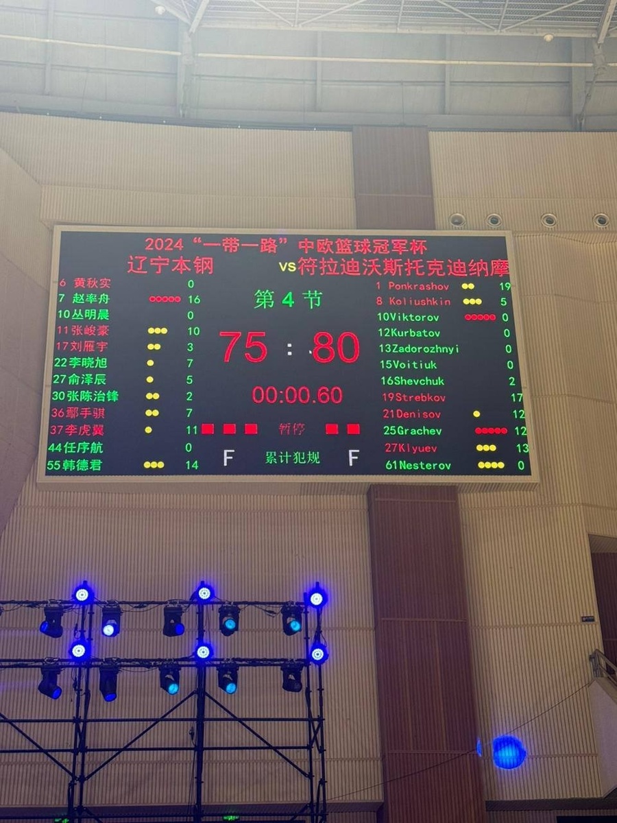     Источник: VoloshkoAnton/174