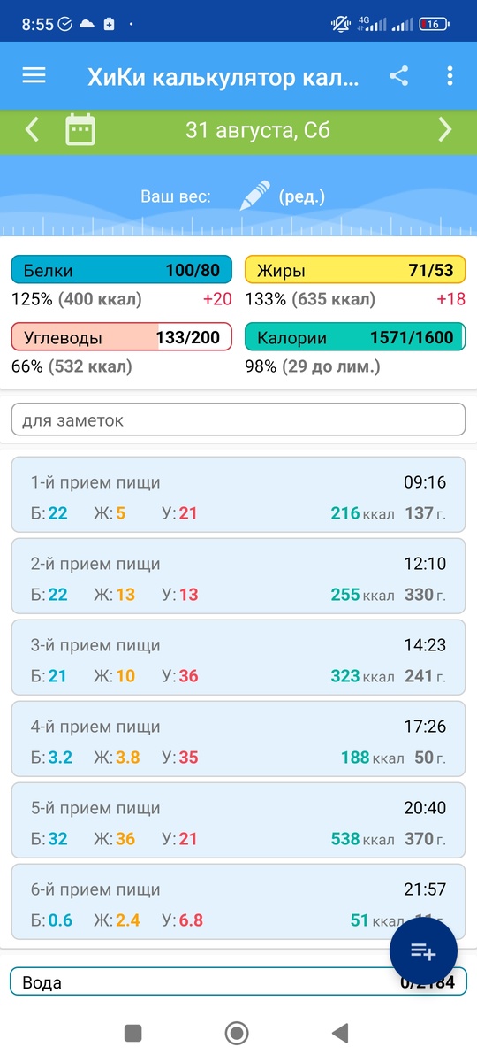 Вчерашний день