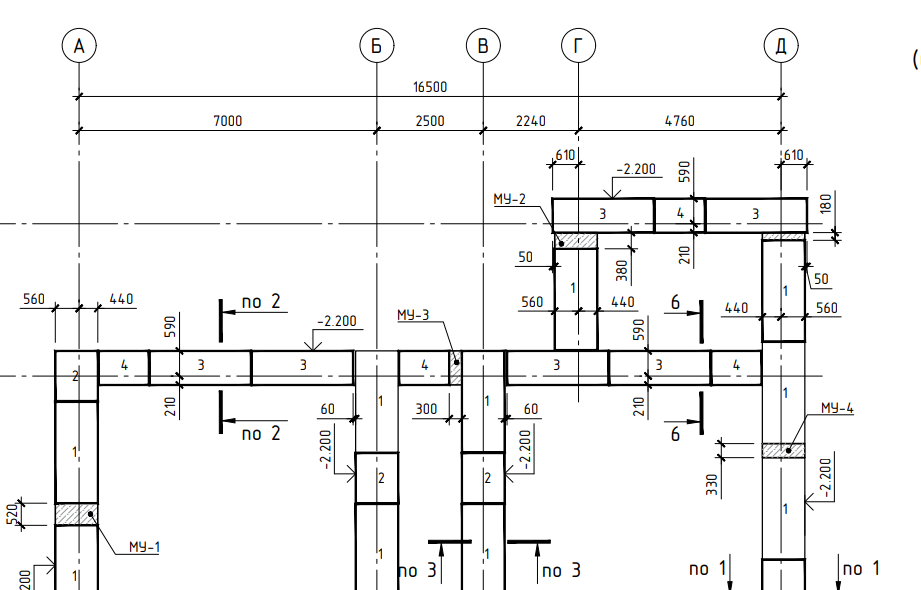 Часть плана фундамента