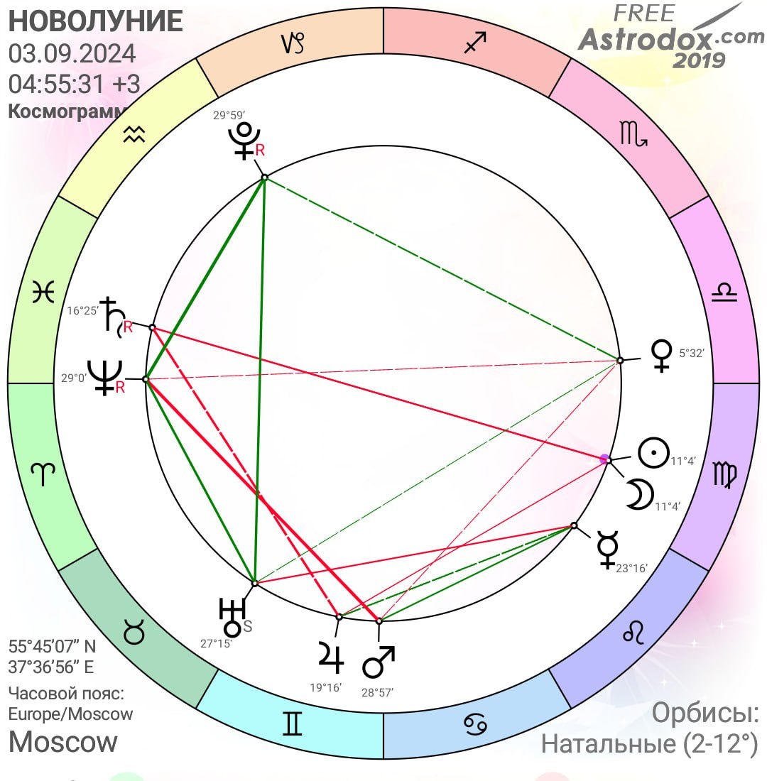 Новолуние в Деве 3 сентября