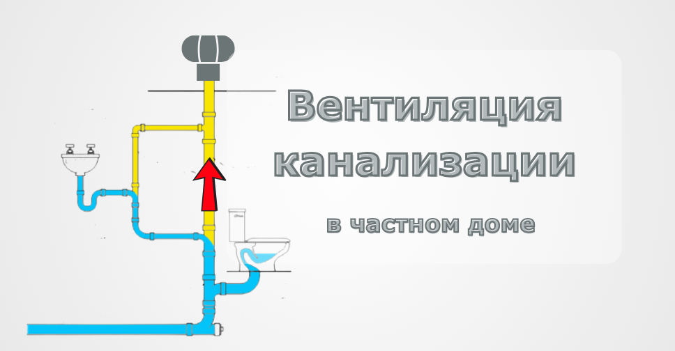 Монтаж вентиляции в ванной: инструкция и схемы - Провент