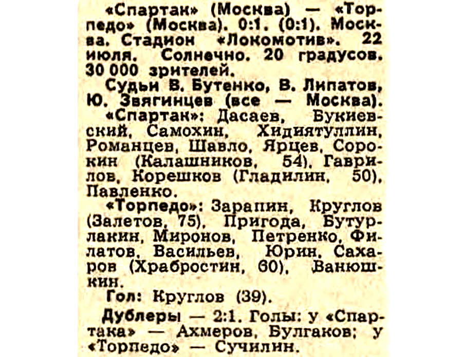 "Советский спорт", № 170 (9389), воскресенье, 23 июля 1978 г. С. 1. С некоторой корректировкой автора ИстАрх.