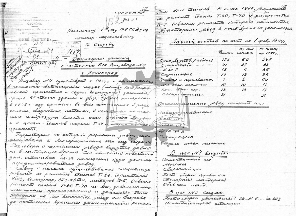 Кратко об истории работы БТРЗ №4 на новом месте.