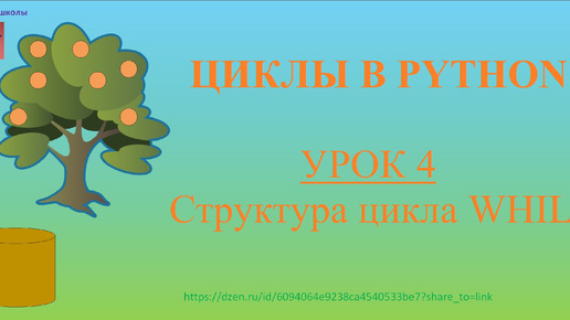 Циклы в Python. Урок 4. Структура цикла WHILE.