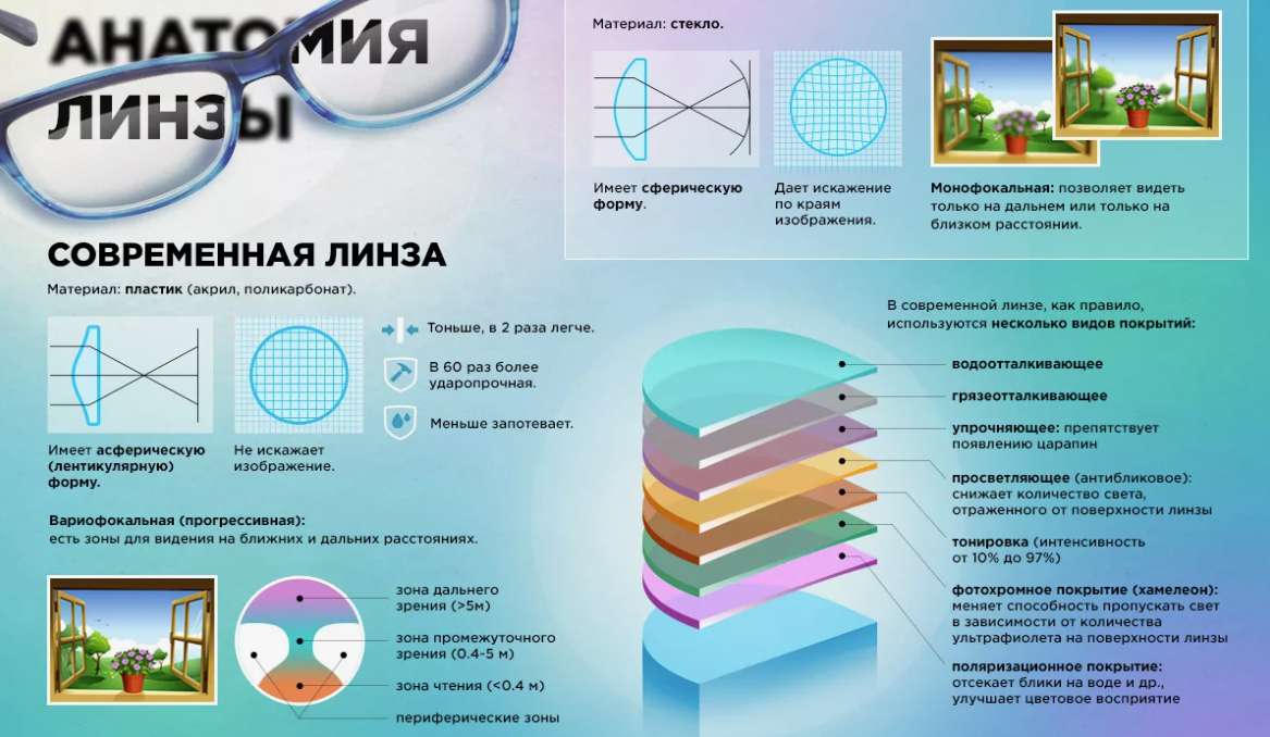 health.mail.ru