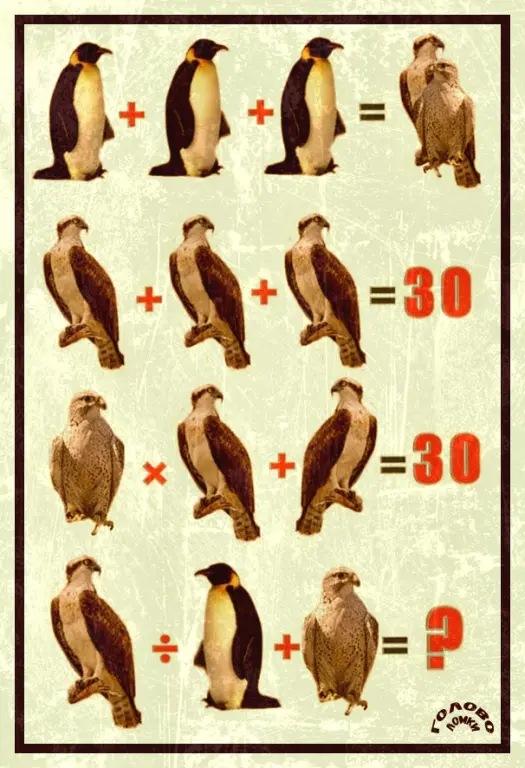 Логический тест с пингвином и хищными птицами