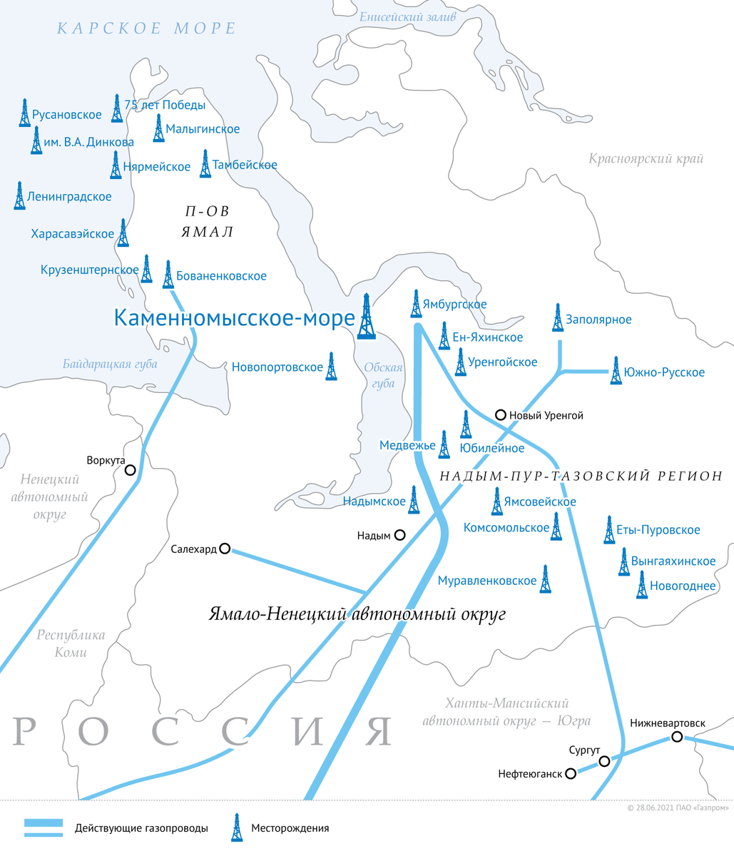     / «Газпром»