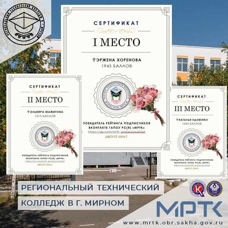 Названы победители рейтинга подписчиков ВКонтакте МРТК за август.