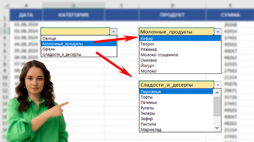 Обязательно сделай ЭТО в своих отчетах! Как ПРАВИЛЬНО Создать Зависимые Выпадающие Списки в Excel?