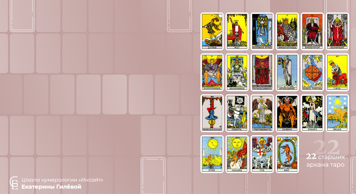Значение 22 арканов в позиции НАДЕЖДА:
